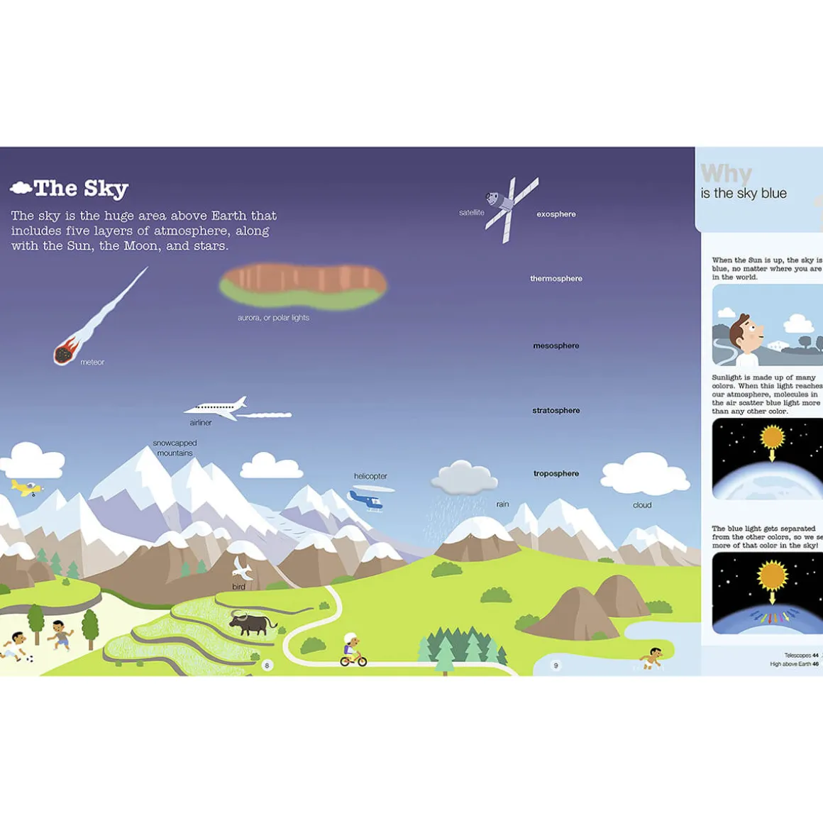 Do you Know? Space and Sky by Virginie Loubier