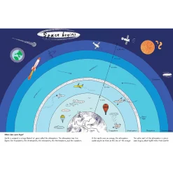 Drawing in Space by Harriet Russell