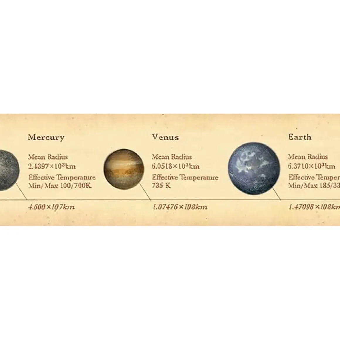 Encyclopedia Solar System 30mm Ex Collection Washi Tape by MT Japan