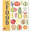 Feast Your Eyes on Food: A Food Encyclopaedia of More Than 1000 Things to Eat by Laura Gladwin and Zoe Barker