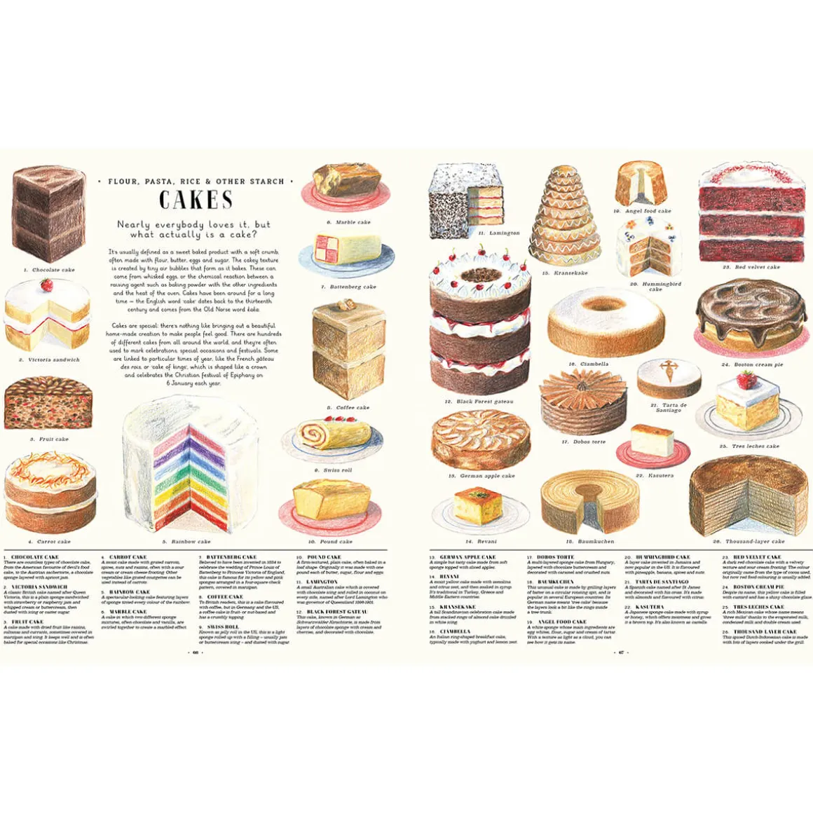 Feast Your Eyes on Food: A Food Encyclopaedia of More Than 1000 Things to Eat by Laura Gladwin and Zoe Barker