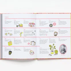 Little Guides To Great Lives: Marie Curie by Isabel Thomas & Anke Weckmann