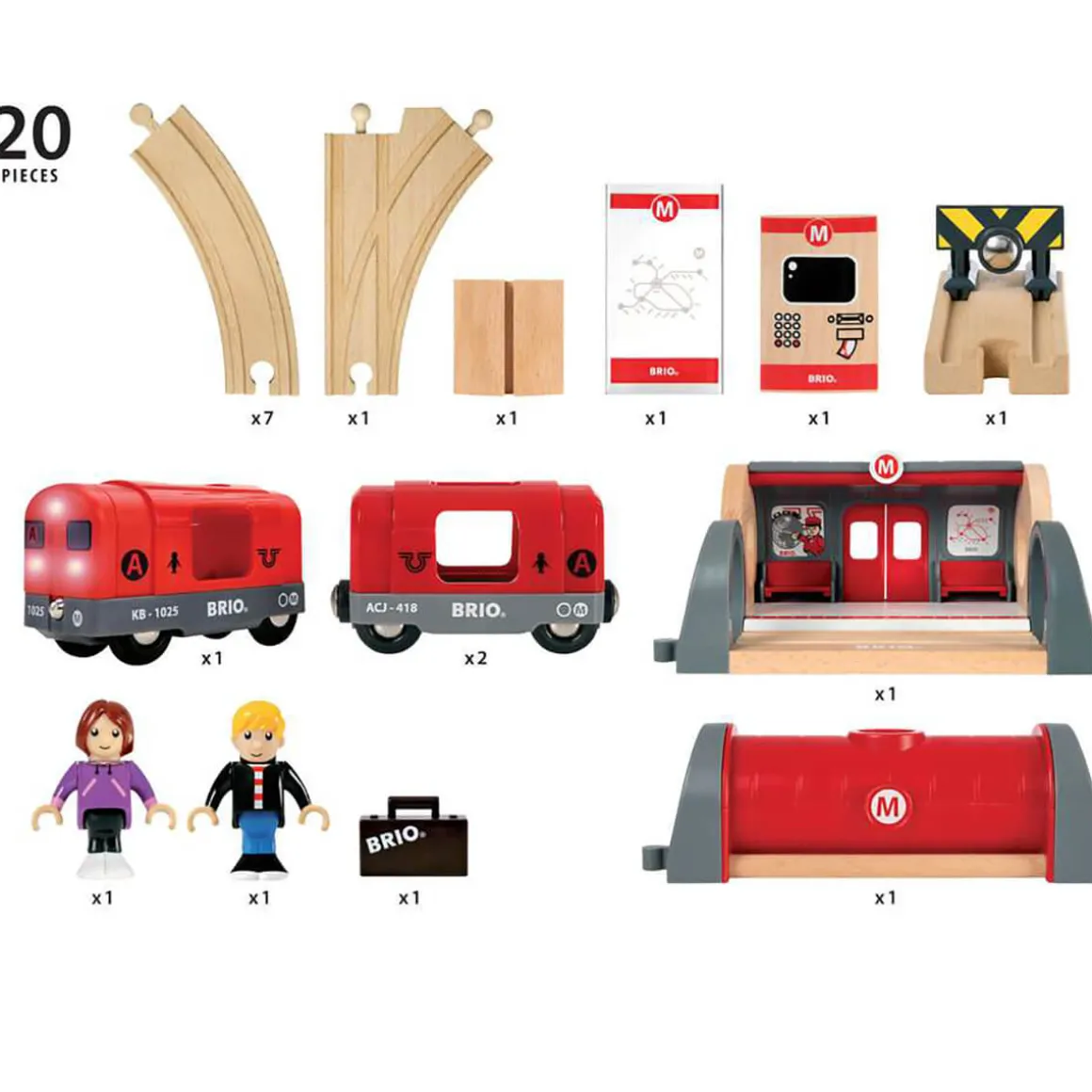 Metro Railway Set by Brio