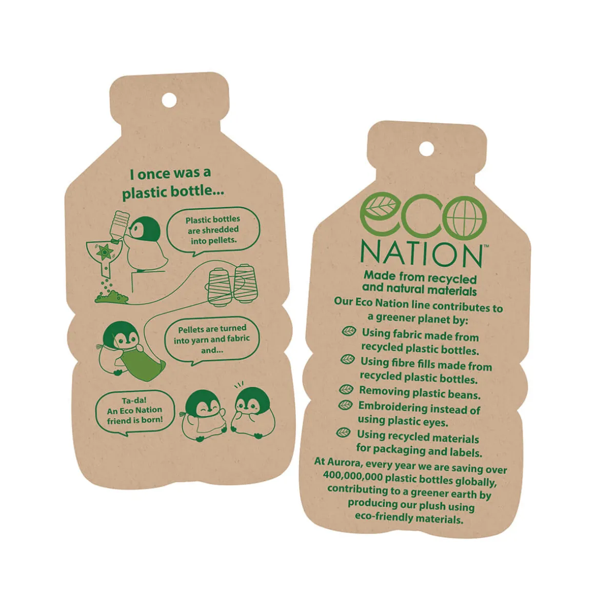 Mini Sloth Eco Nation Soft Toy by Aurora
