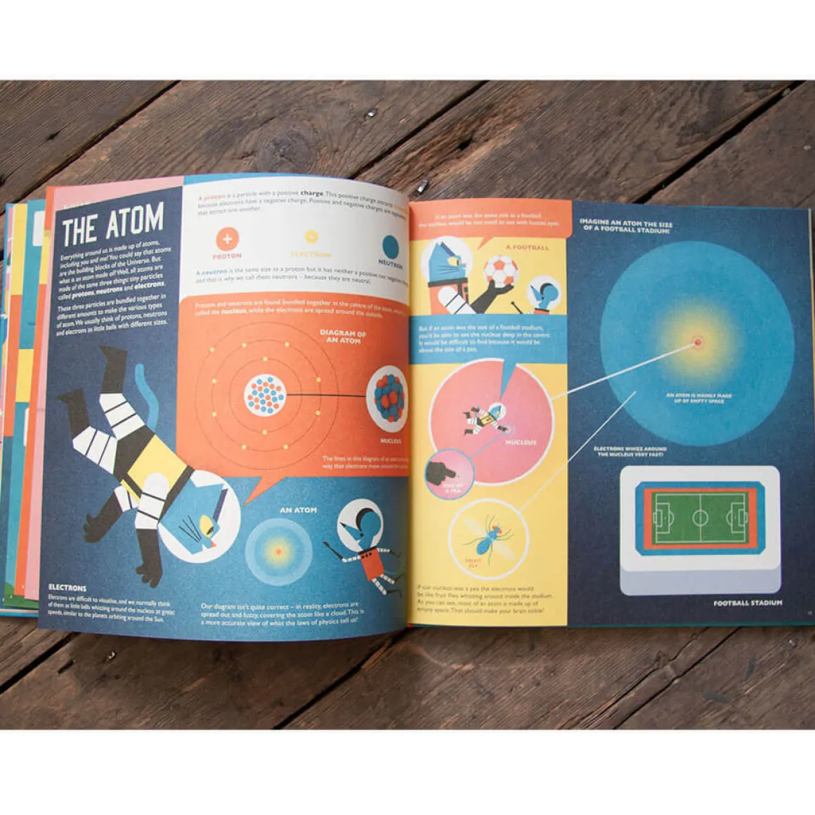 Professor Astro Cat's Atomic Adventure by Ben Newman & Dr. Dominic Walliman