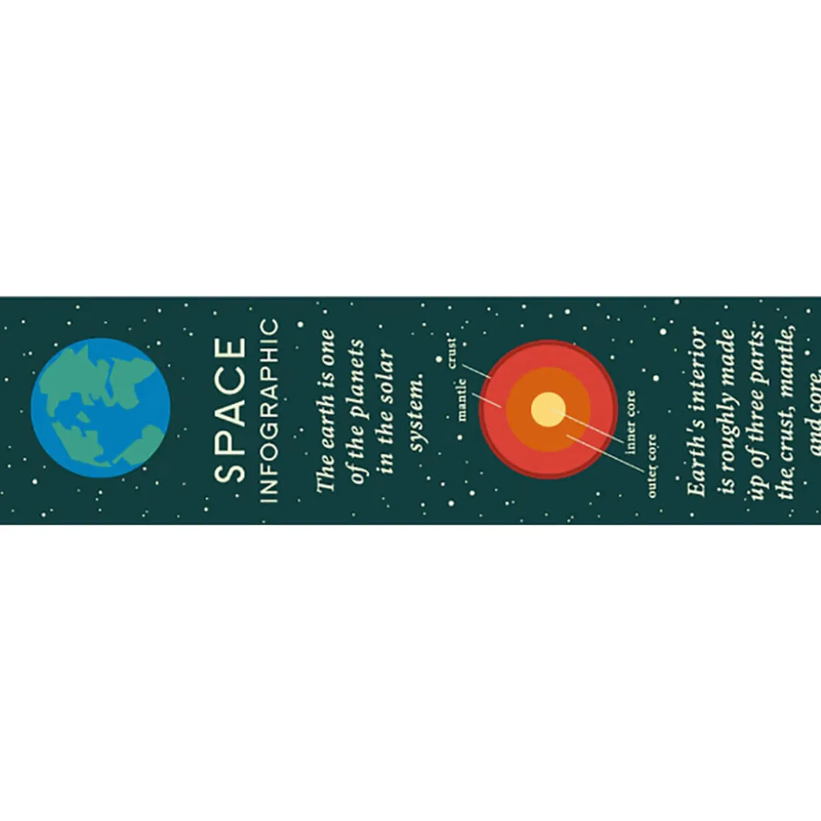 Space Infographic 15mm Ex Collection Washi Tape by MT Japan