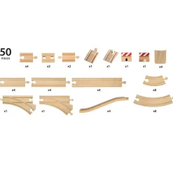 Special Track Pack by Brio