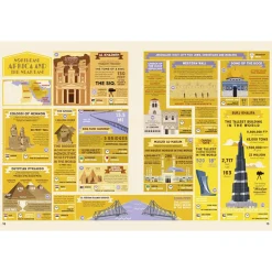 The Illustrated Atlas Of Architecture And Marvelous Monuments by Sarah Tavernier & Alexandre Verhille