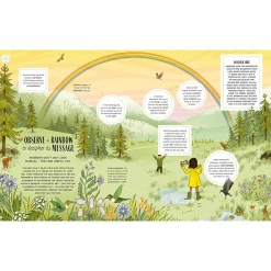The Secret Signs of Nature by Craig Caudill & Carrie Shryock